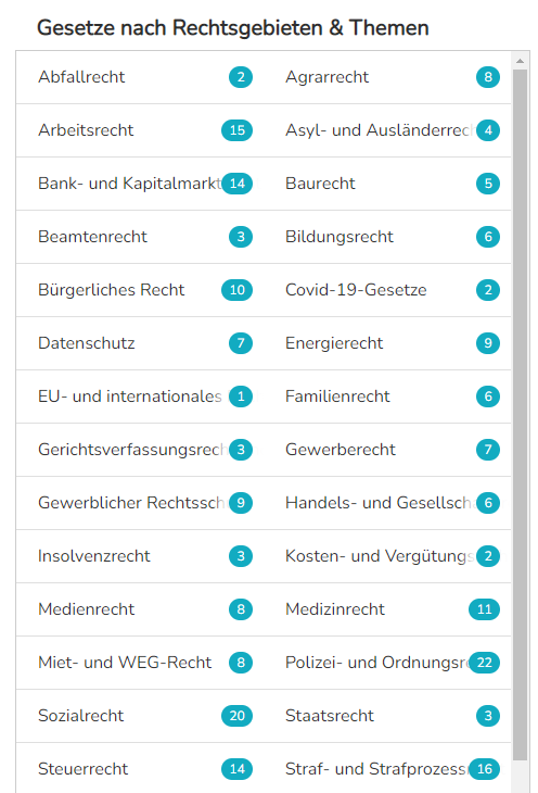 Gesetze nach Rechtsgebieten und Themen